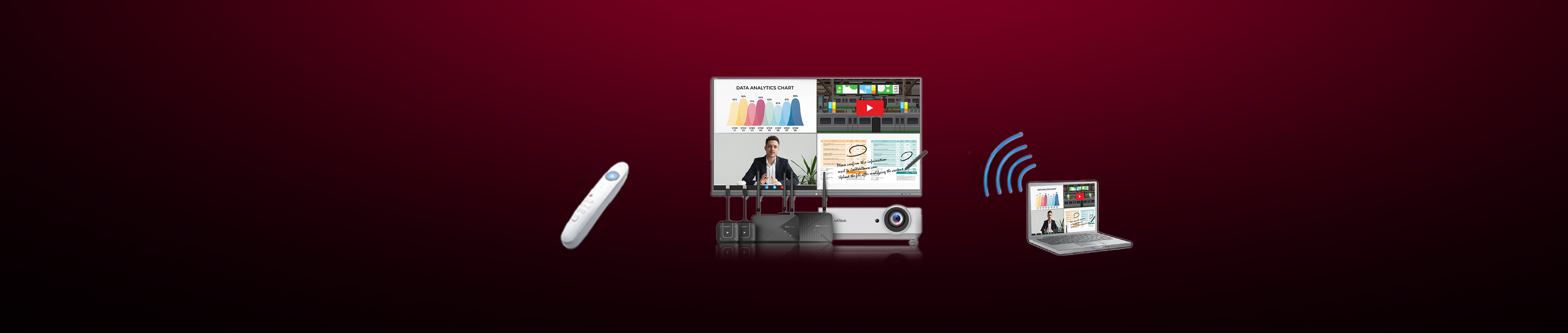 Wireless Presenters