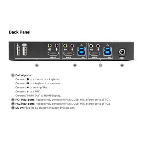 Rocstor SolidKVM SK06 KVM switch
