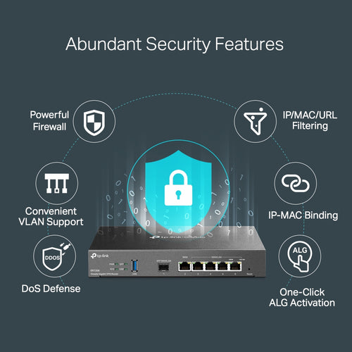TP-Link Omada ER7206 Gigabit VPN Router Black Ethernet WAN