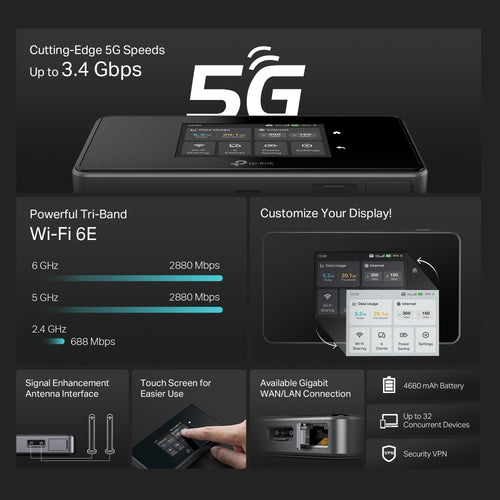 Cellular Network Router TP-Link M8550 4G 5G LTE 200Mbit/s Portable - M8550