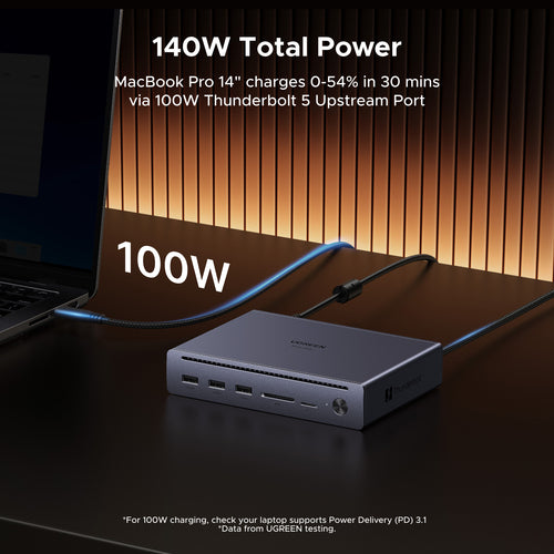 Ugreen Revodok Maxidok