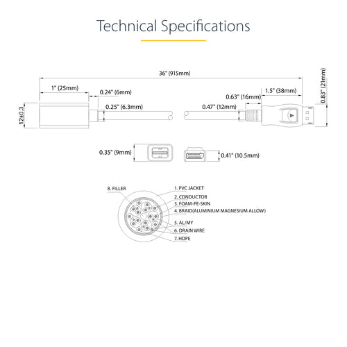 StarTech.com DP2MDPMF3 DisplayPort cable