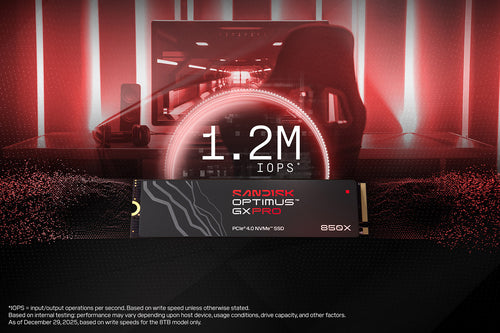 SanDisk Optimus GX PRO 850X