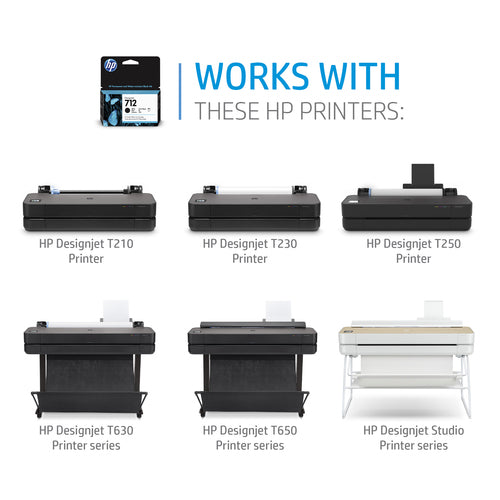 HP 712 3-pack 29-ml Cyan DesignJet Ink Cartridge print head