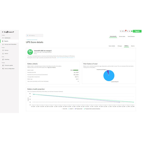 Software Subscription APC Ecostruxure IT Expert 3 Years 100 Nodes Remote Management