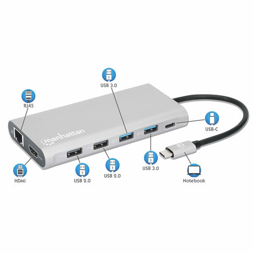 Manhattan 130660 laptop dock/port replicator