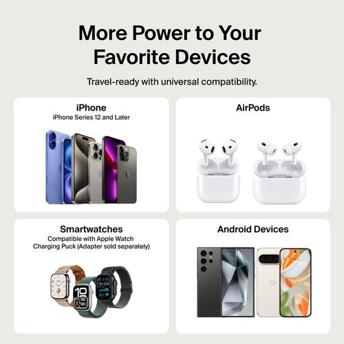 Belkin BoostCharge