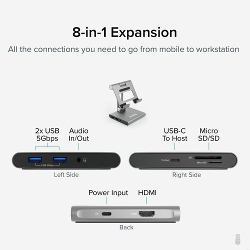 Plugable Technologies UDS-7IN1 multimedia cart/stand