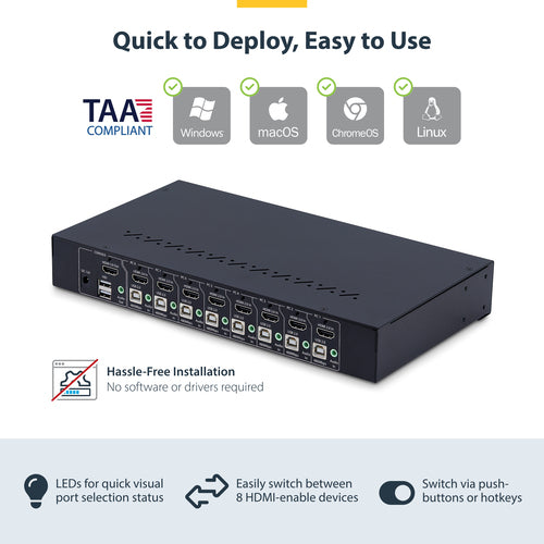 KVM Switch StarTech.com R8AH202 8-Port 4K HDMI 60Hz USB Hub Rack Mount - R8AH202-KVM-SWITCH