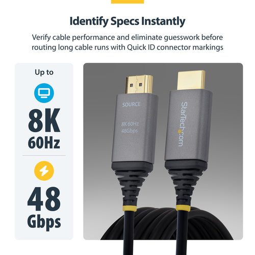 StarTech.com 8K-A-65F-HDMI-CABLE HDMI cable