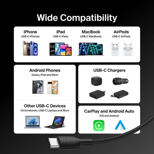 Belkin CAB025FQ1MBK USB cable