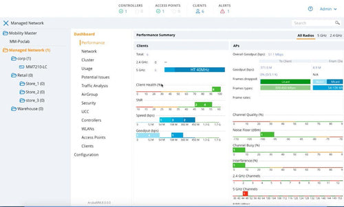HPE Aruba Networking MC-VA-50 (IL) Support for upto 50 AP Virtual Mobility Controller License E-LTU gateway/controller