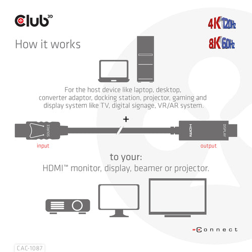 CLUB3D CAC-1087 video cable adapter