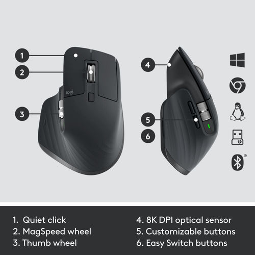 Keyboard Logitech MX Keys Combo For Business Gen 2 Wireless QWERTY Scissor Switch - 920-010932