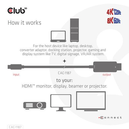 CLUB3D CAC-1187 video cable adapter