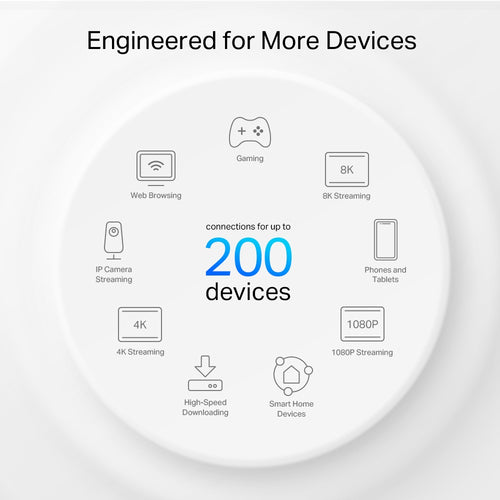 TP-Link Deco XE75 Pro (2-pack)