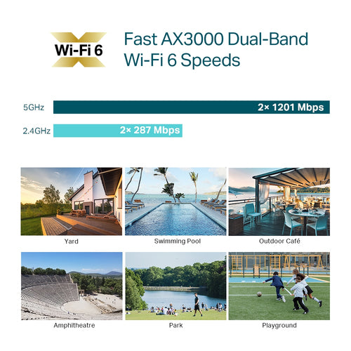 WiFi 6 TP-Link EAP650 Outdoor Access Point AX3000 Dual Band 3000Mbps
