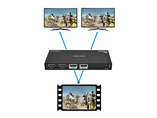 Monoprice 44086 video splitter