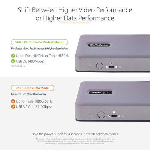 StarTech.com DK31C3MNCR laptop dock/port replicator