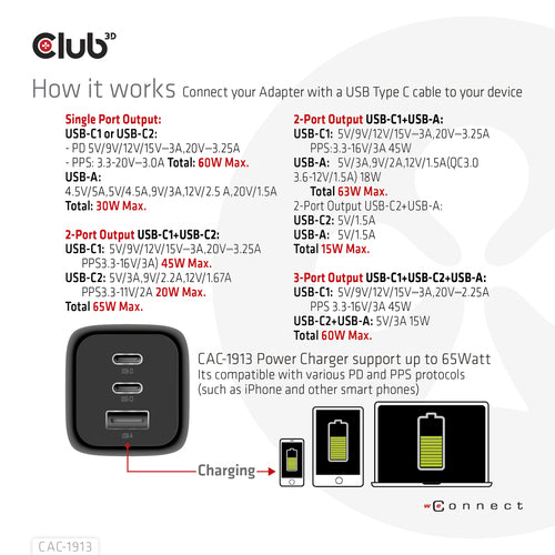 CLUB3D CAC-1913 mobile device charger