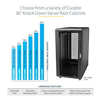 Rack Cabinet StarTech.com RK1836BKF 18U Lockable 800kg with Casters - RK1836BKF