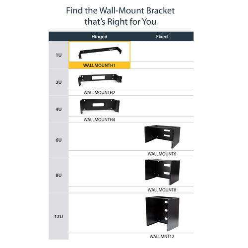 StarTech.com WALLMOUNTH1 rack accessory