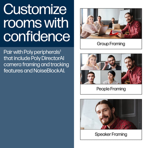 HP Poly Studio G62 video conferencing system
