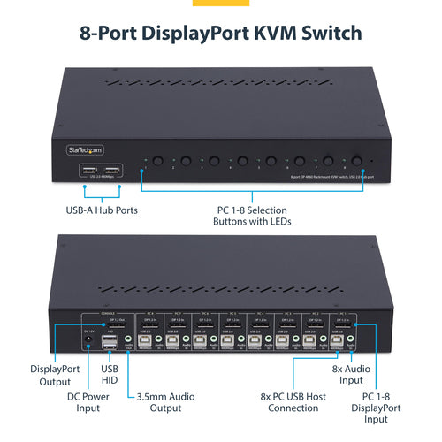 8-Port DisplayPort KVM Switch 4K 60Hz Rack Mount Kit OS Independent