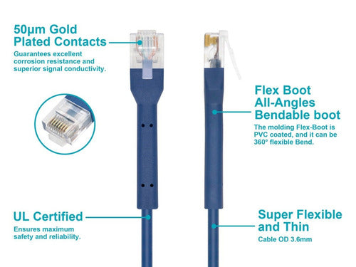 Monoprice 48488 networking cable