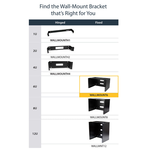 6U Wall Mount Rack 14 Inch Deep for Server IT Equipment - StarTech.com