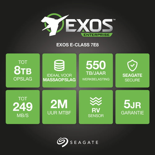 Seagate Enterprise ST1000NM0045 internal hard drive