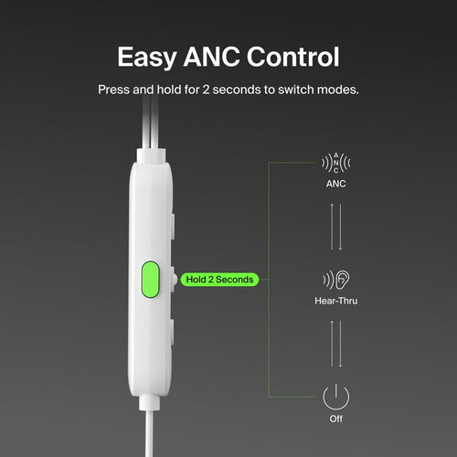 Belkin SoundForm
