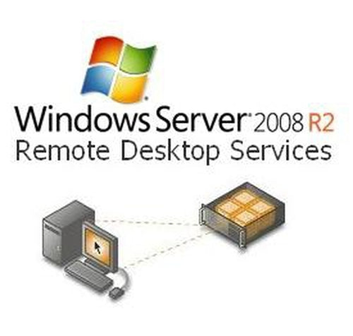 Microsoft 6VC-01251 communication software
