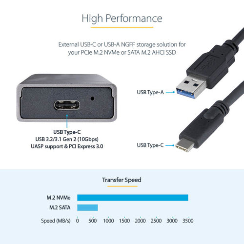StarTech.com M2-USB-C-NVME-SATA storage drive enclosure