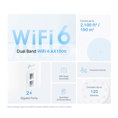 TP-Link Deco X1500
