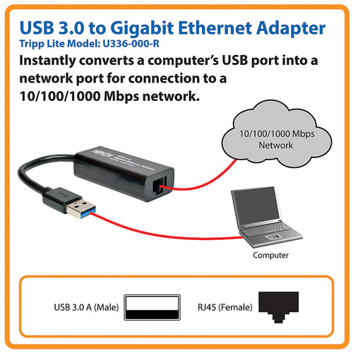 Tripp Lite U336-000-R interface cards/adapter
