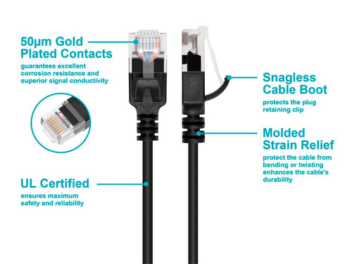 Monoprice 47542 networking cable