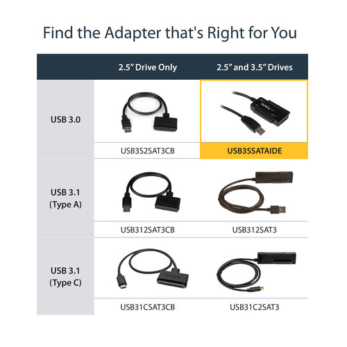 SATA to USB 3.1 Adapter StarTech.com USB312SAT3 10Gbps UASP