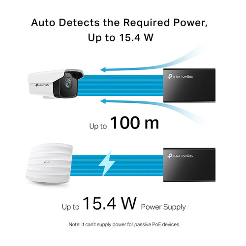 PoE Injector TP-Link Omada POE150S IEEE 802.3af Fast Gigabit Ethernet - POE150S