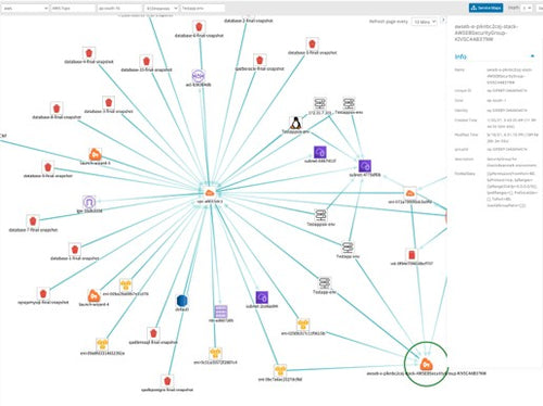 HPE GreenLake Flex Hybrid Observability 3-year SaaS