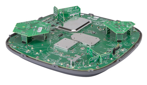 RUCKUS Networks R670