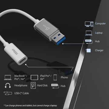 j5create JUCX35 USB cable