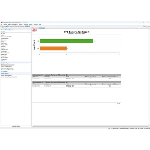 Data Center Management Software APC Ecostruxure IT Expert 1 Year Digital License