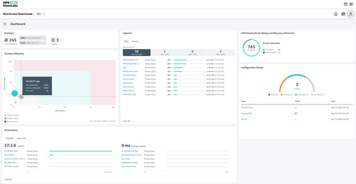 HPE Morpheus VM Essentials Software for Private Cloud Business Edition 3-year E-LTU
