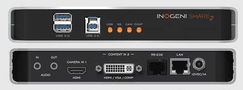 INOGENI SHARE2 video signal converter