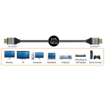 j5create JDC52L10 HDMI cable