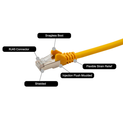 connektgear 37-0100Y networking cable