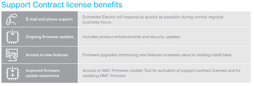 APC Warranty Extension Support 1 Year Single License