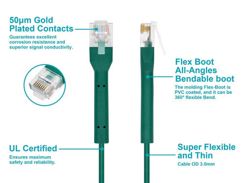 Monoprice 49089 networking cable
