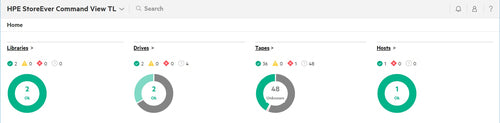 HPE StoreEver MSL3040 Command View for Tape Libraries - Data Verification 100 Cartridges E-LTU